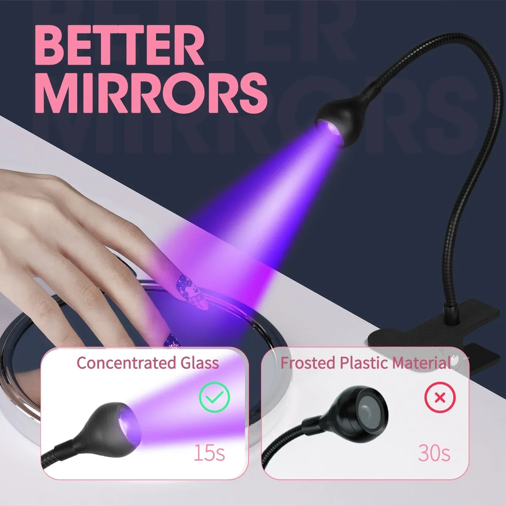 NailGlow™ Mini UV Lamp – Fast-Cure Manicure Dryer