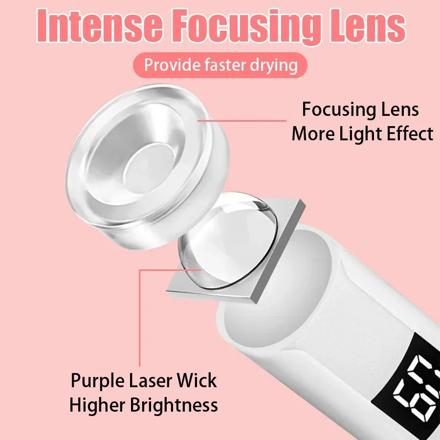 NailGlow™ Mini UV Lamp – Fast-Cure Manicure Dryer